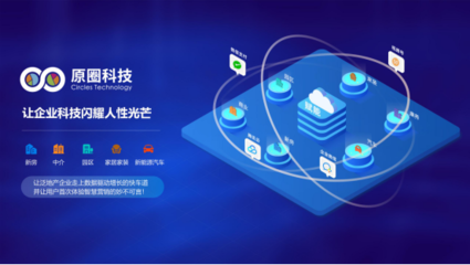 第四届CIOC2021不动产数字化峰会【企业日】:原圈科技